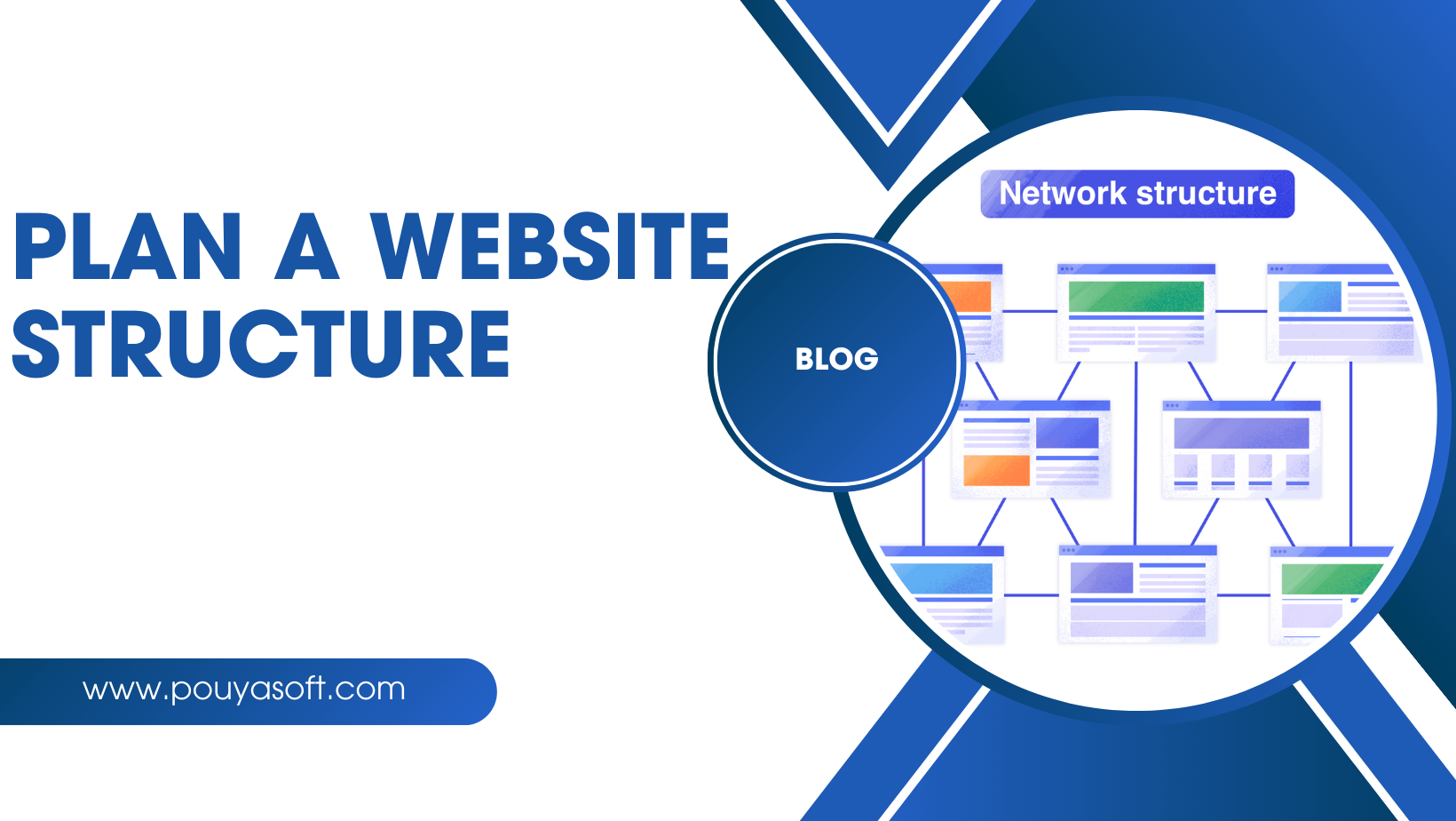 How to plan a website structure 🌐 pouya soft
